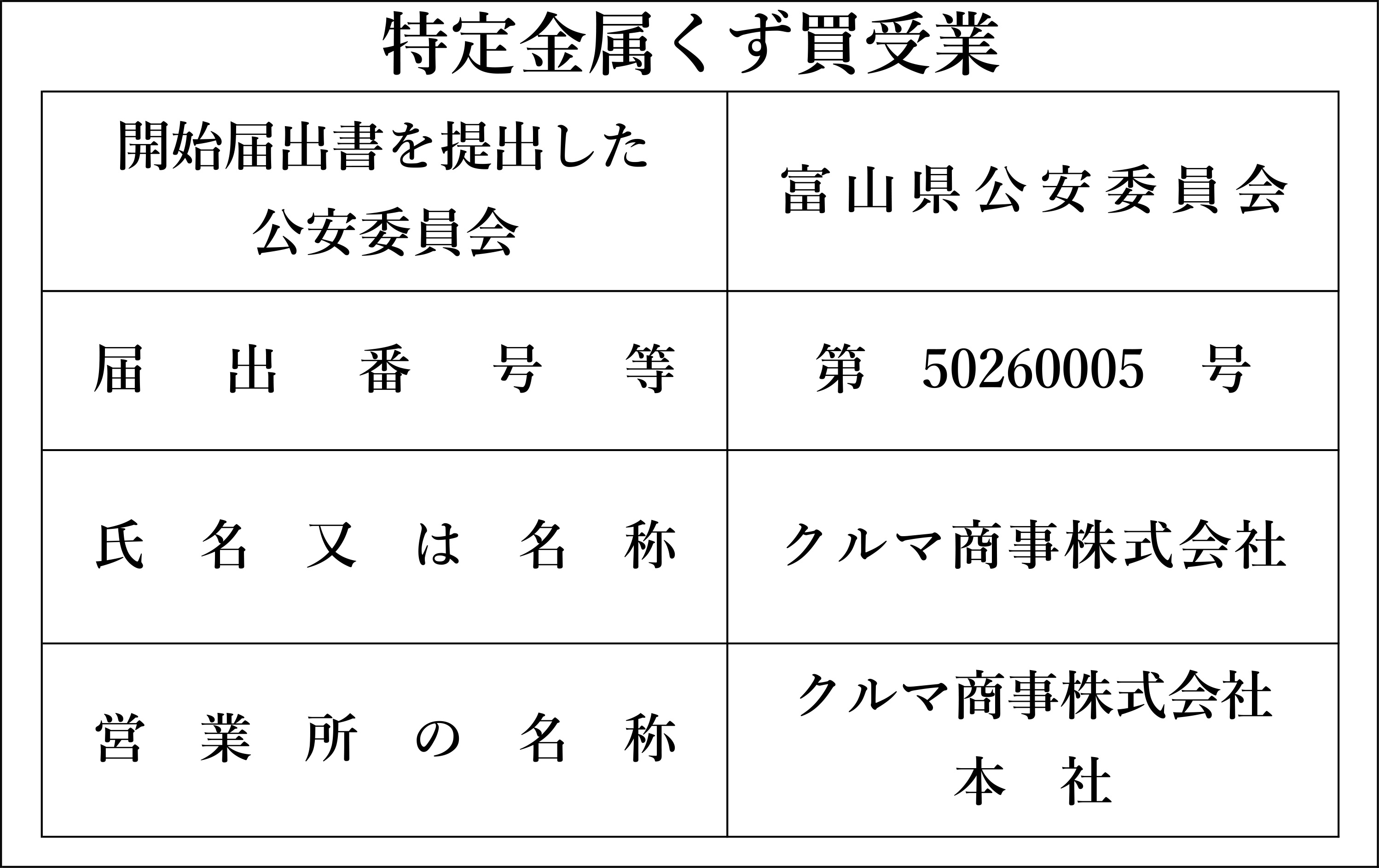 金盗法_届出番号_本社