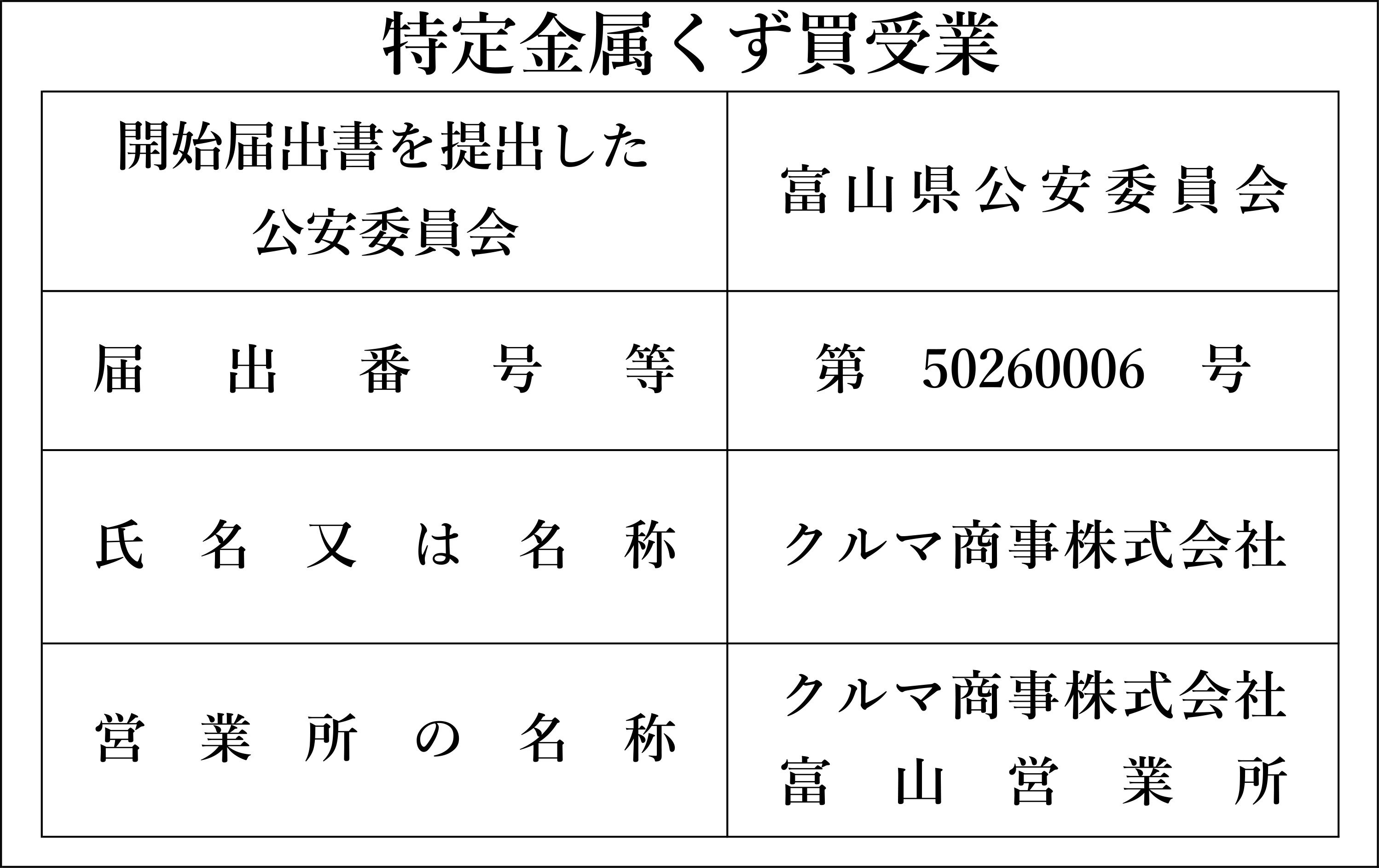 金盗法_届出番号_富山営業所